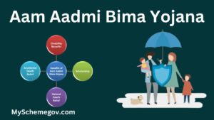 Aam Aadmi Bima Yojana